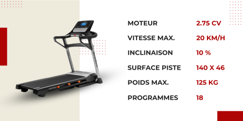 image informationnelle avec les caractéristiques techniques du nordictrack-t7.0s