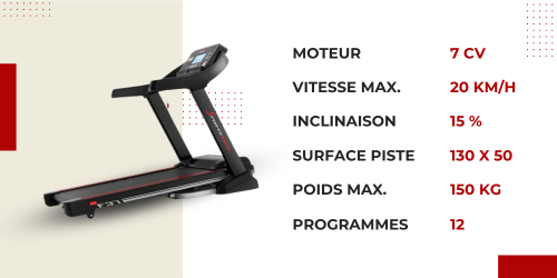 image informationnelle avec les caractéristiques techniques du sportstech-f37