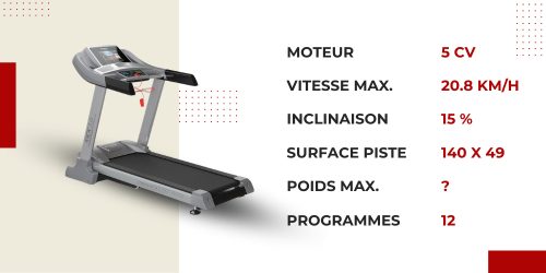 image informationnelle avec les caractéristiques techniques du bluefin-fitness-kick-5.0