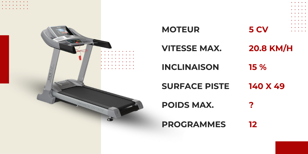 image informationnelle avec les caractéristiques techniques du bluefin-fitness-kick-5.0