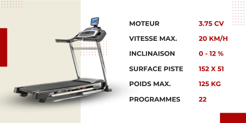 image informationnelle avec les caractéristiques techniques du proform-power-795i